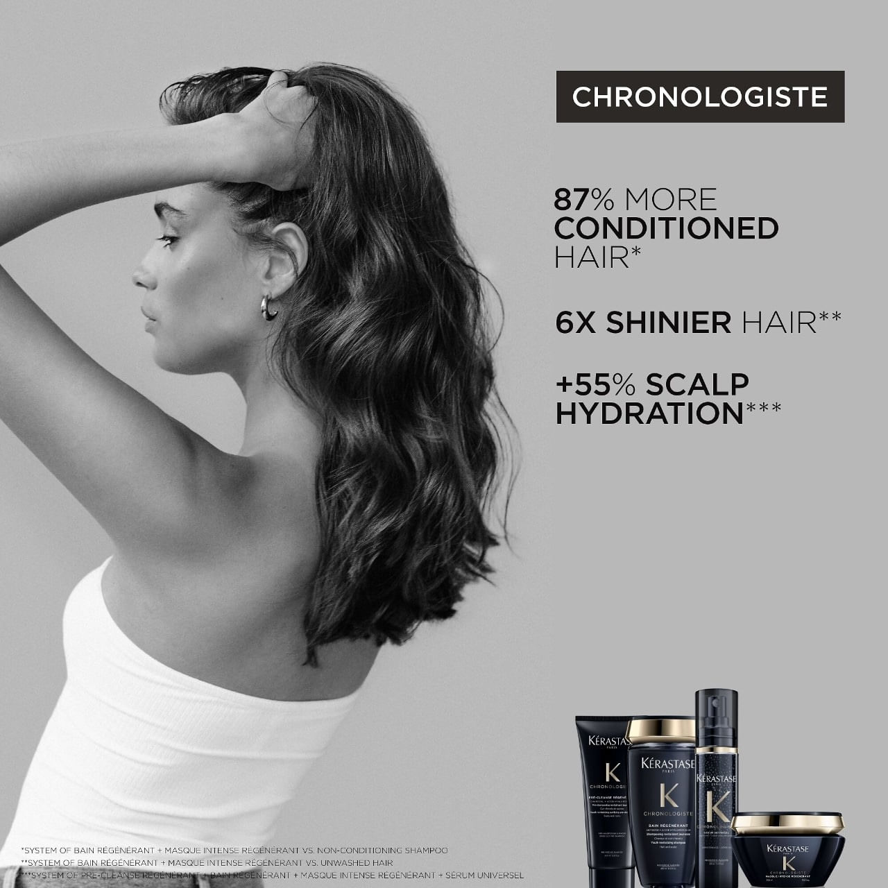 Chronologiste Shampoo For Dull And Brittle Hair | Oprah