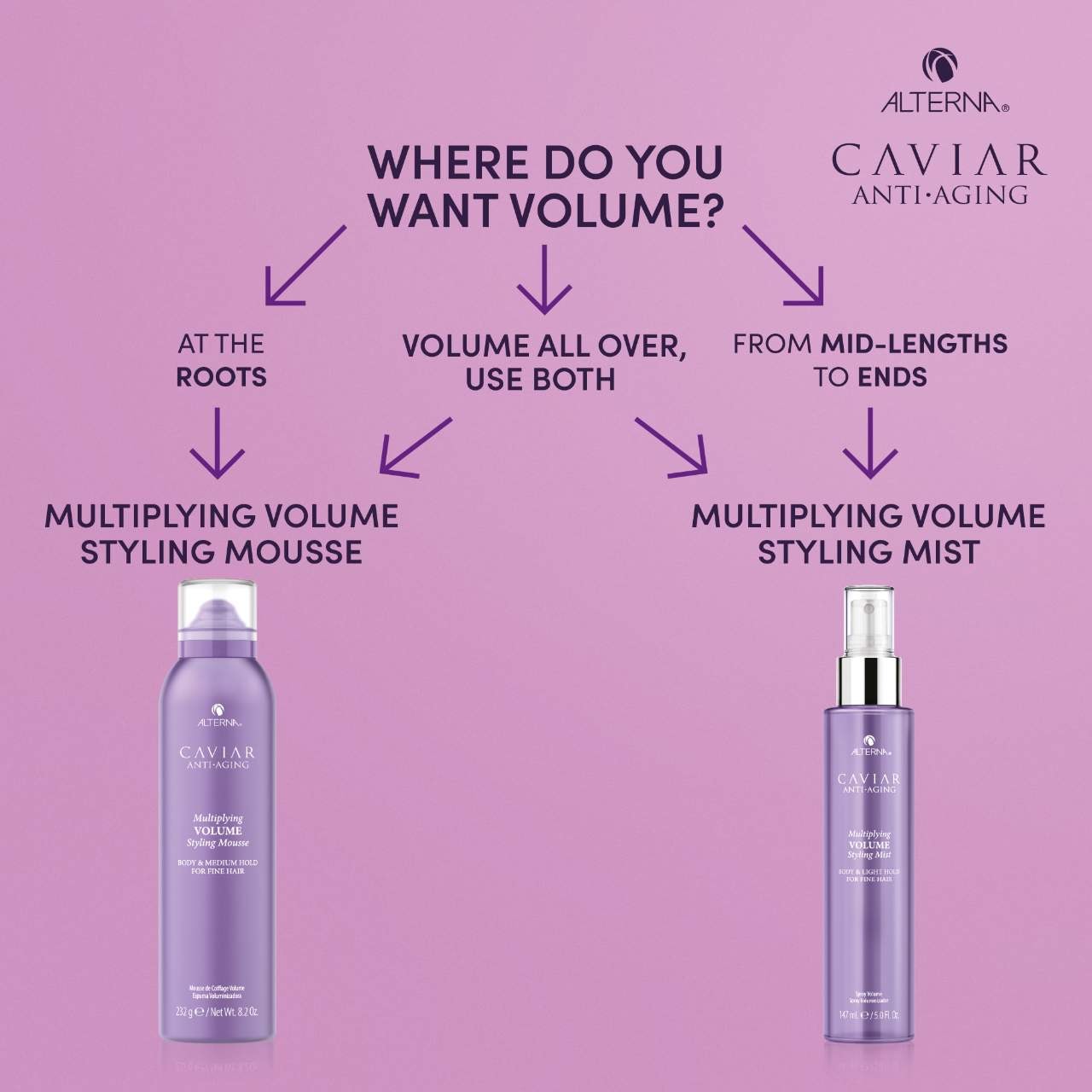 COTA COUTURE VELVET SHAMPOO TREATMENT 550ml and 550g Moist
