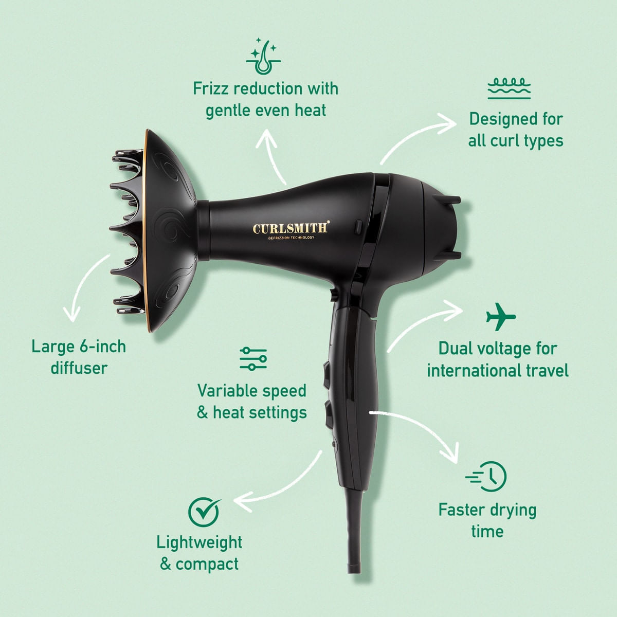 Curlsmith Diffusers For Curly Hair Diffuser Attachment The Best