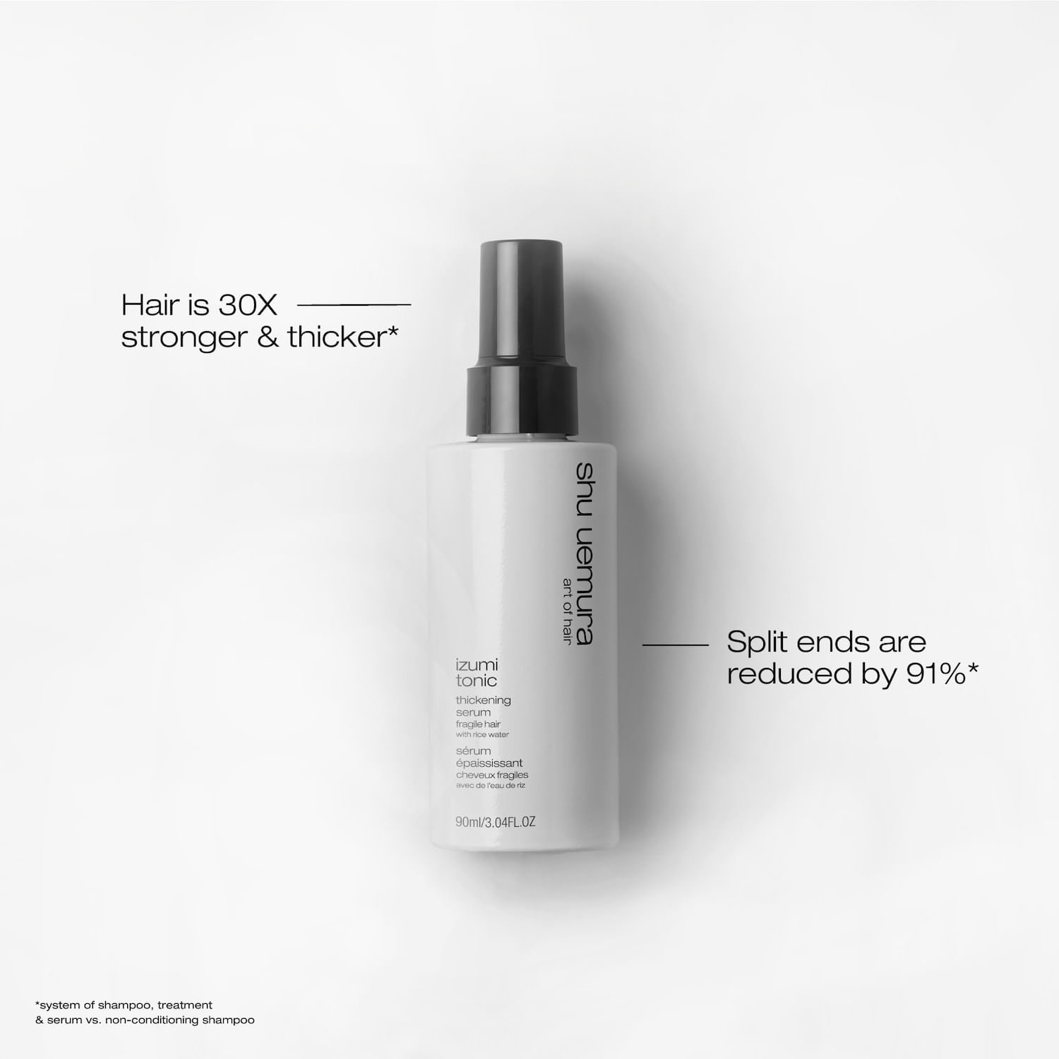 Mini Izumi Tonic Strengthening & Thickening Rice Water Hair
