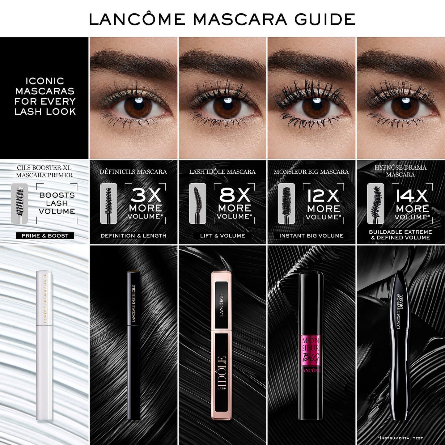Lancome Lash Idol Waterproof