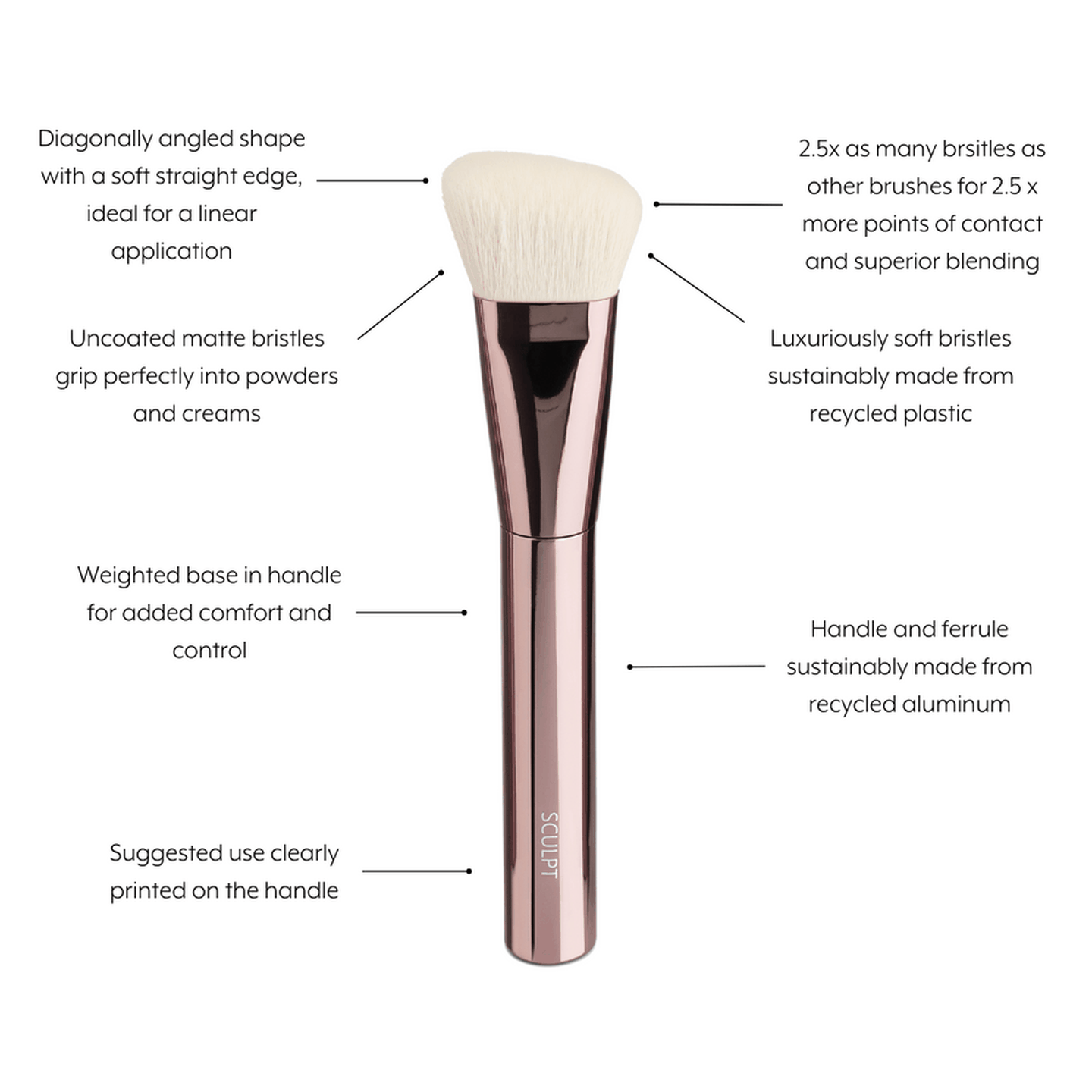 Luxus Paint Brush Set (4)