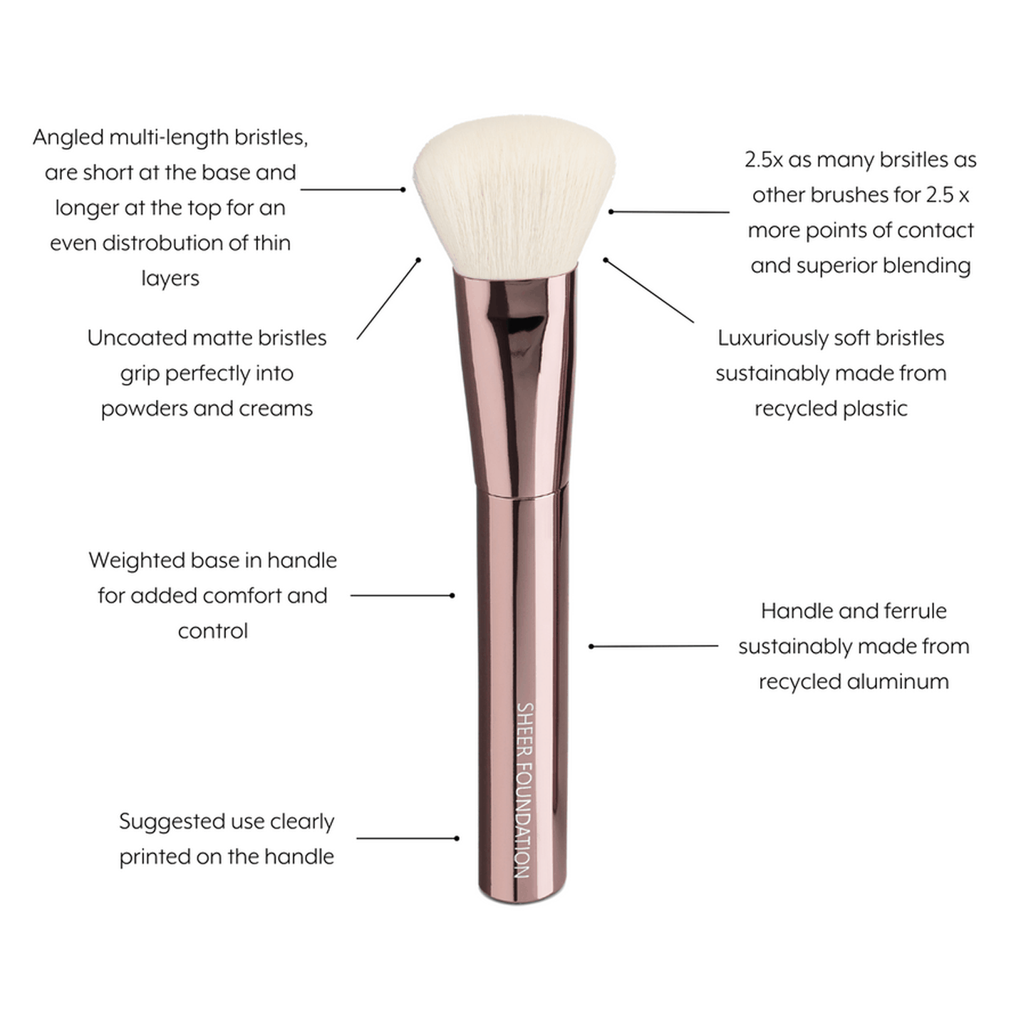 Luxus Paint Brush Set (4)