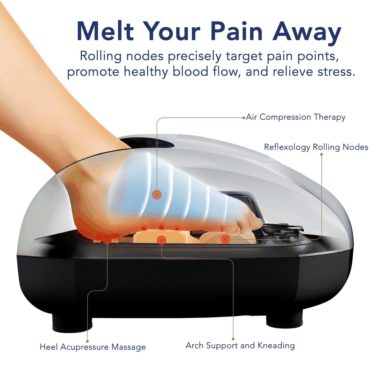 Yoisho Shiatsu Foot Massager with Kneading and Switchable