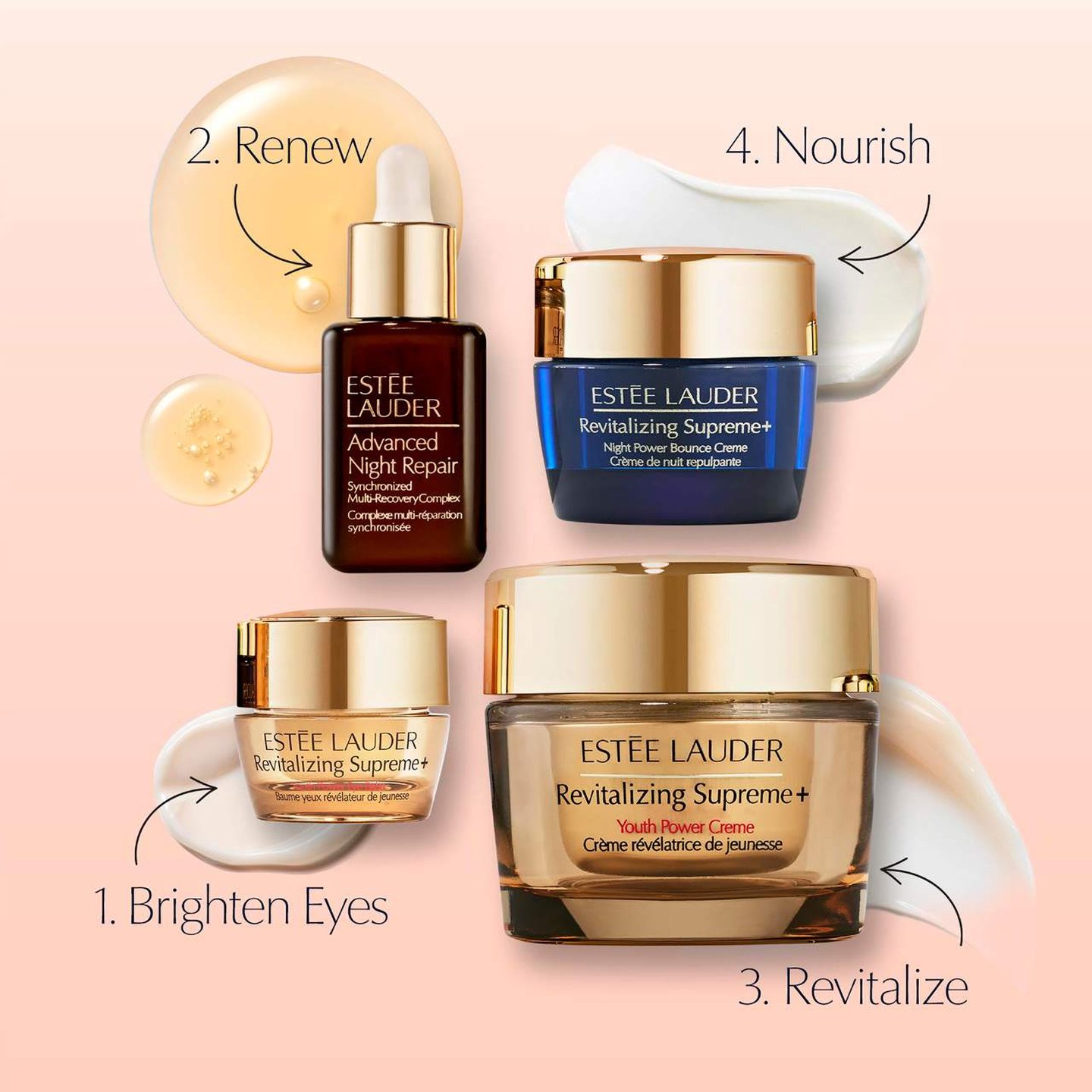 ESTÉE LAUDER Revitalizing Supreme+ 3個セット Lot of 3: Estee Lauder Revitalizing Supreme + Youth Power