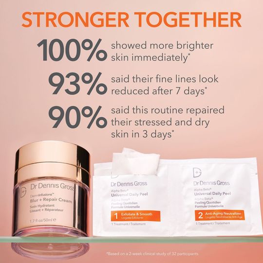 Dr. Dennis Gross Skincare | ブランド | 資生堂 企業情報